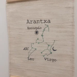 Carta Astral